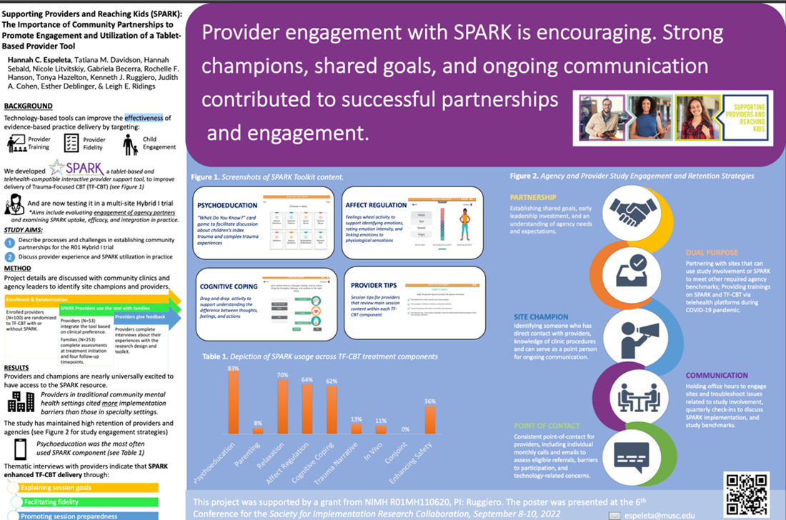 Presentation of recent SPARK results.